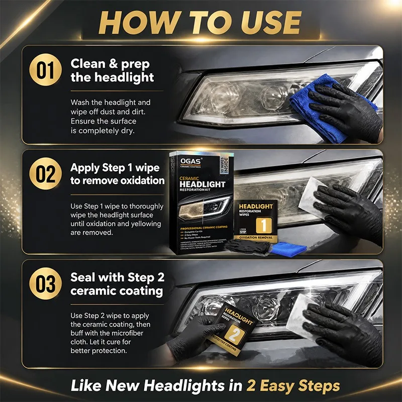 Ceramic Car Headlight Restorat - đánh giá và giá Car Care